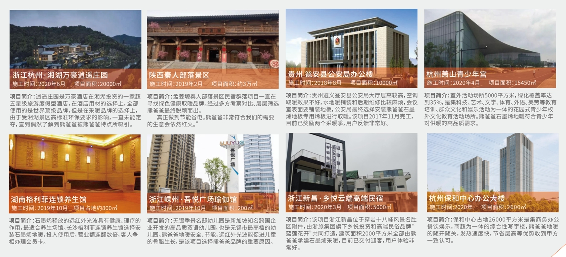案例图集1